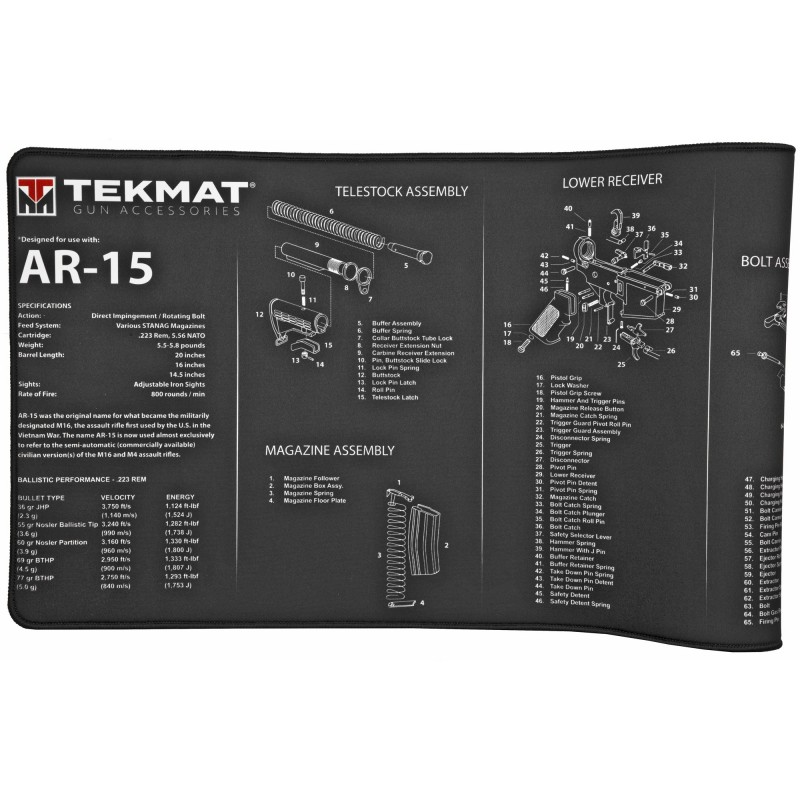 TEKMAT ULTRA RIFLE MAT AR15 BLK TEKMAT ULTRA RIFLE MAT AR15 BLK